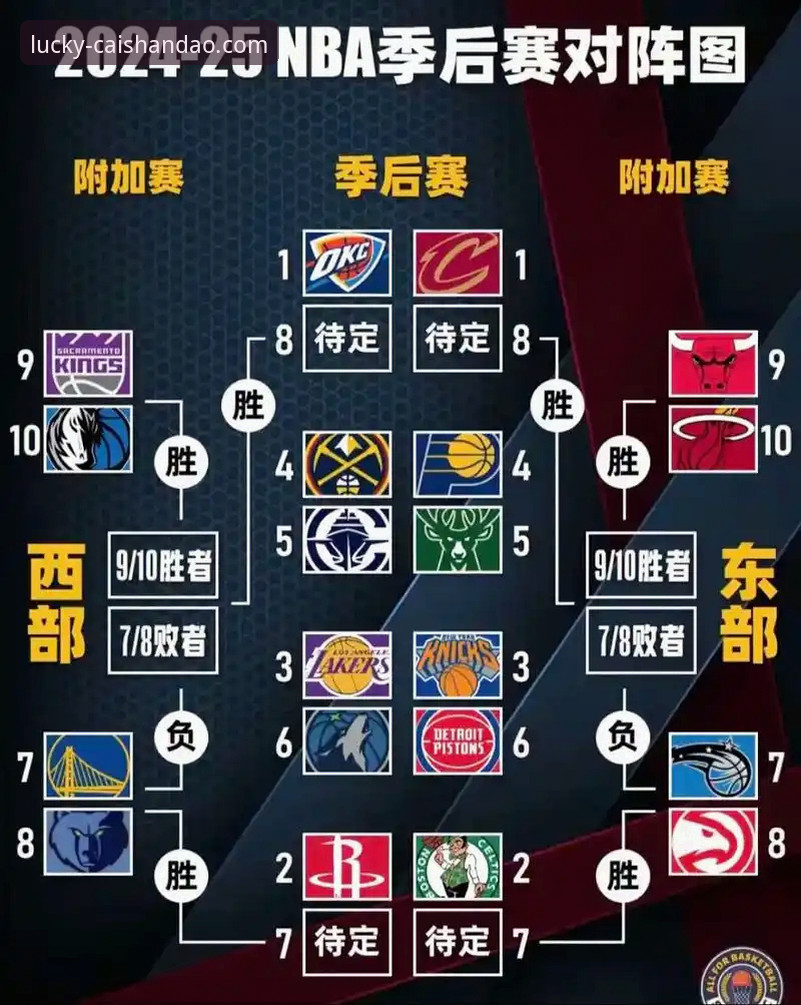 财神到APP下载2026最新版本 NBA季后赛半场狂胜47分完整复盘指南——从技术角度拆解尼克斯破纪录之战